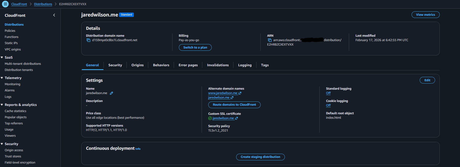 CloudFront Distribution