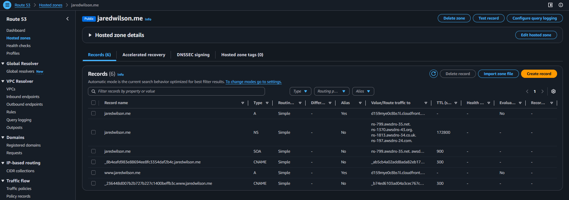 Route 53 Hosted Zone